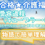 【死の受容過程(キューブラー・ロス)】(発達と老化の理解)