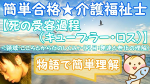 【死の受容過程(キューブラー・ロス)】(発達と老化の理解)