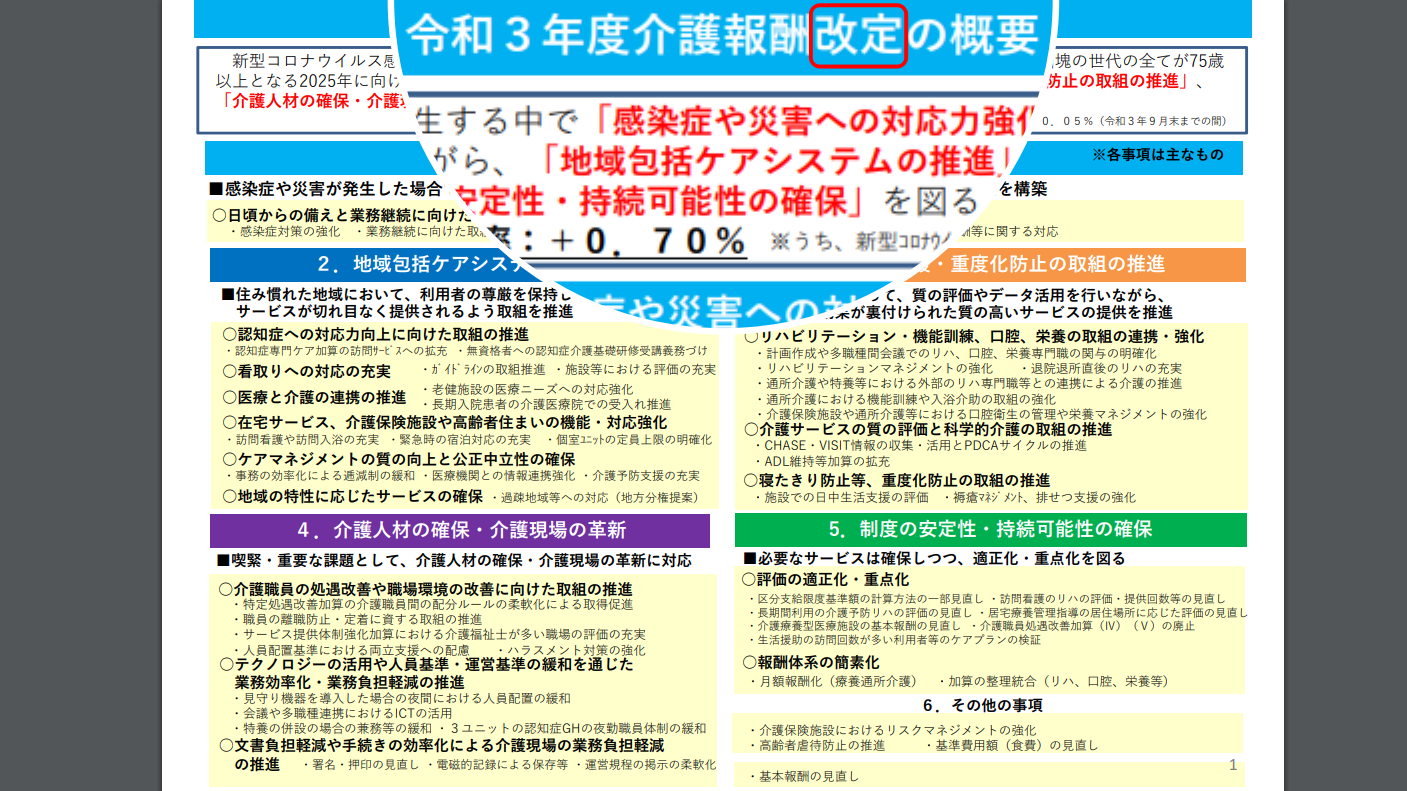 令和３年度介護報酬改定