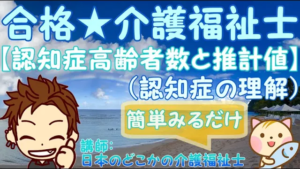 【認知症高齢者数と推計値】（認知症の理解）